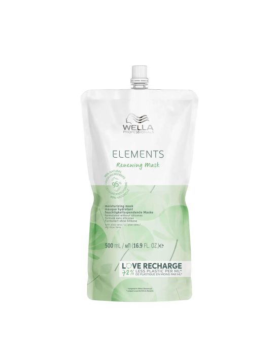 Wella Professionals New Elements Renewing Mask Refill Pouch 500ml